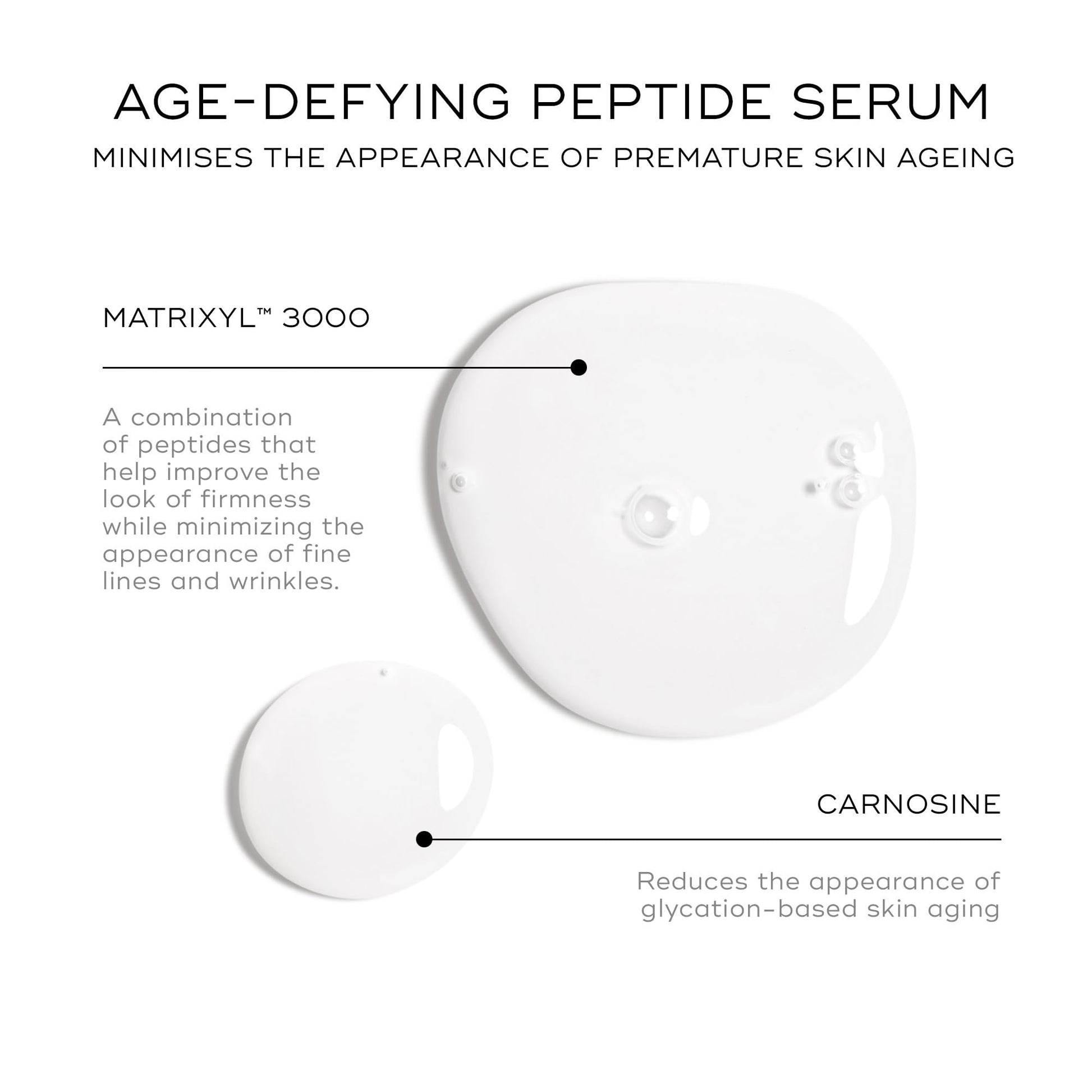 Medik8 Liquid Peptides - Multi Peptide Face Serum For Women and Men - Smooths Wrinkles and Fine Lines - Hydrating Serum - 1.0 oz - dailyvitalstore