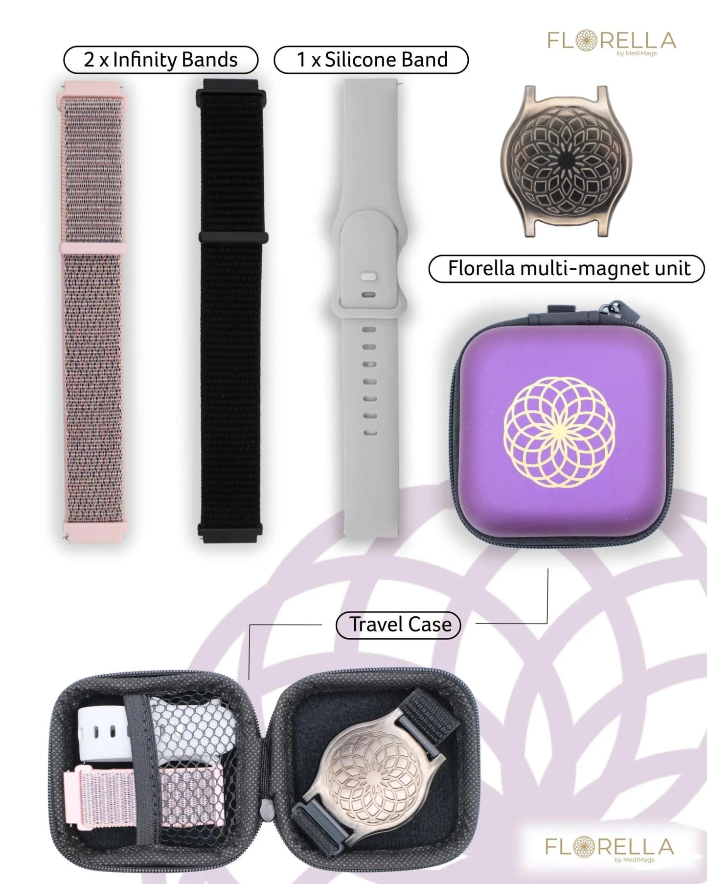 MediMags Period Pain Relief Device - Clinically Proven, All Natural Relief for A Life On The Go - The Florella Therapeutic Device Helps Alleviate The Pain from Menstrual Cramps. - dailyvitalstore