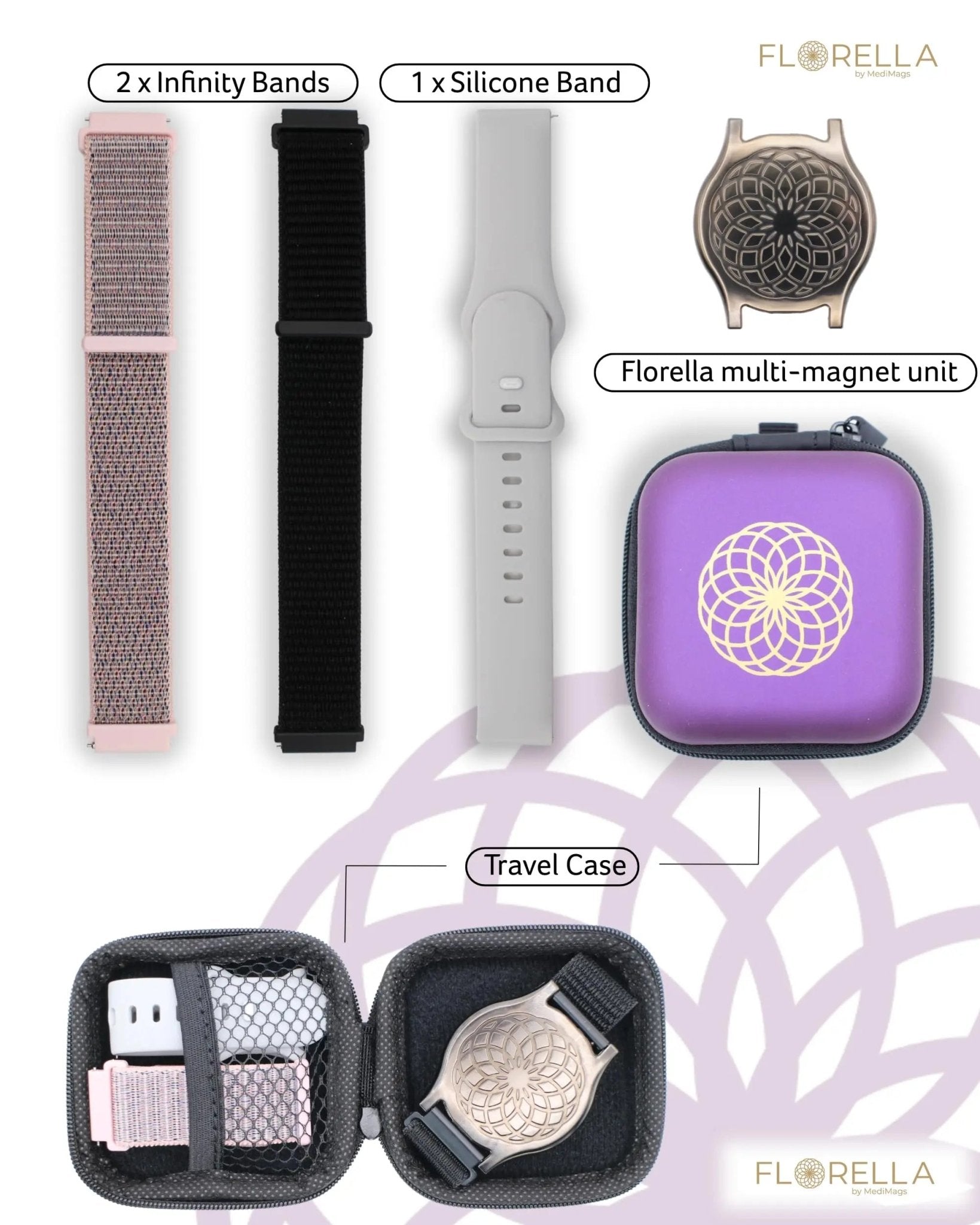 MediMags Period Pain Relief Device - Clinically Proven, All Natural Relief for A Life On The Go - The Florella Therapeutic Device Helps Alleviate The Pain from Menstrual Cramps. - dailyvitalstore