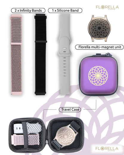 MediMags Period Pain Relief Device - Clinically Proven, All Natural Relief for A Life On The Go - The Florella Therapeutic Device Helps Alleviate The Pain from Menstrual Cramps. - dailyvitalstore