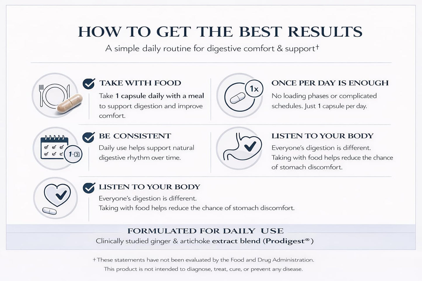 MediVite Supplements MediMotility 60ct – Physician-Approved Supplement for Healthy Gut Motility & Digestive Function – with Ginger Root & Artichoke Extract - dailyvitalstore