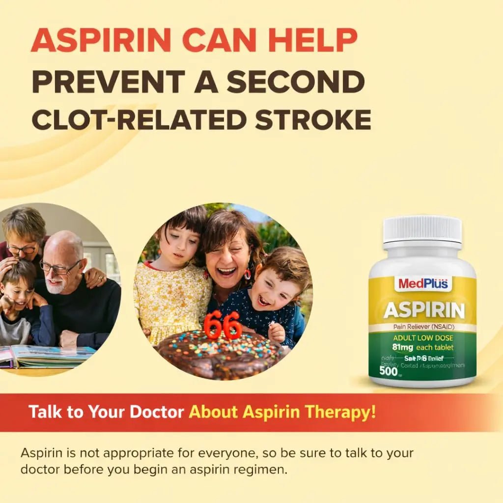 MedPlus Low Dose Aspirin 81 mg - 500 Tablets | Enteric Coated | Pain Reliever for Minor Aches and Pains, Fever Reducer - Made in USA - dailyvitalstore