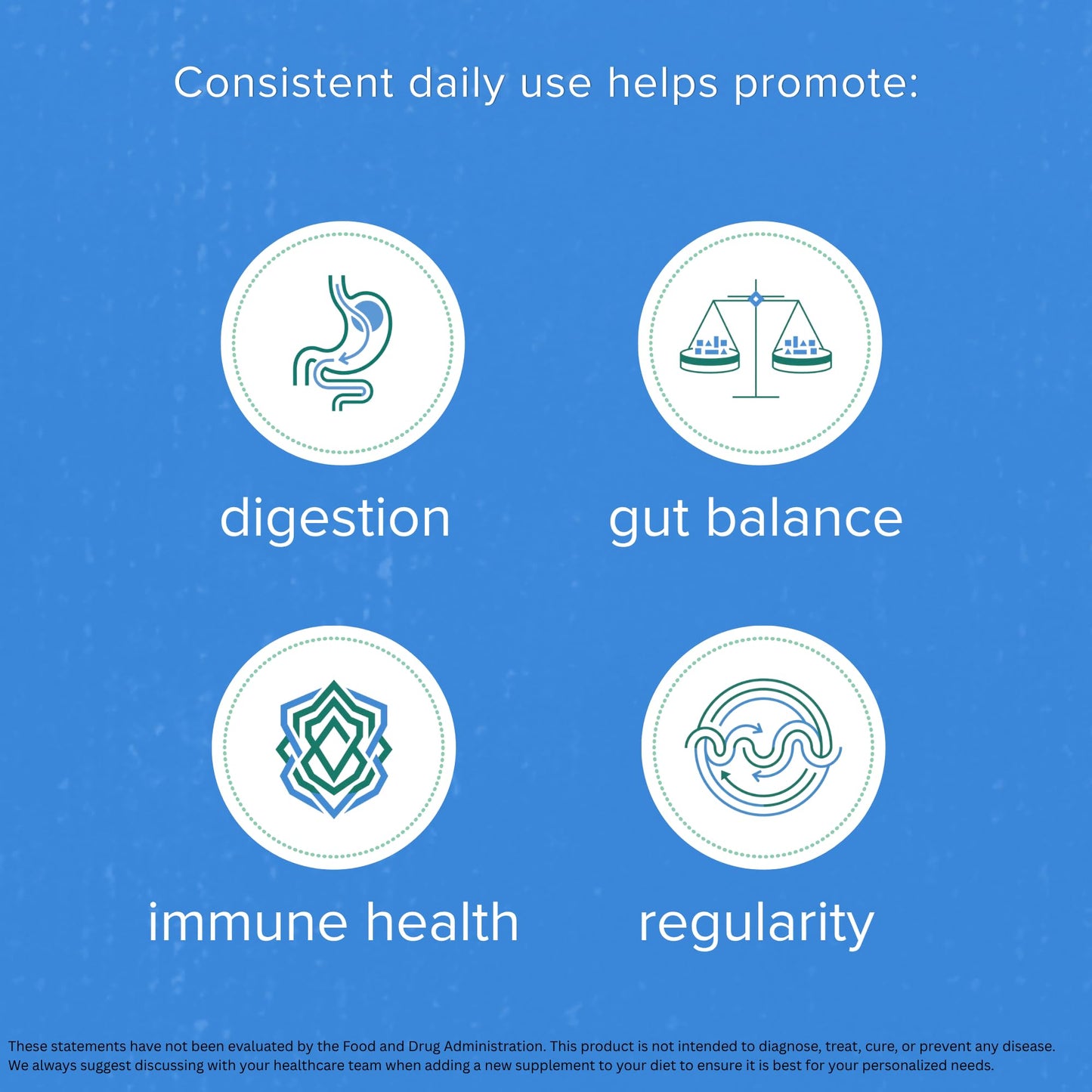 Medtrition Floratrol™ Prebiotic Fiber Powder for Digestive Health – Bimuno® GOS Prebiotic + Selenium – Supports Gut Health & Regularity – Dissolves Clear and Fast, - dailyvitalstore