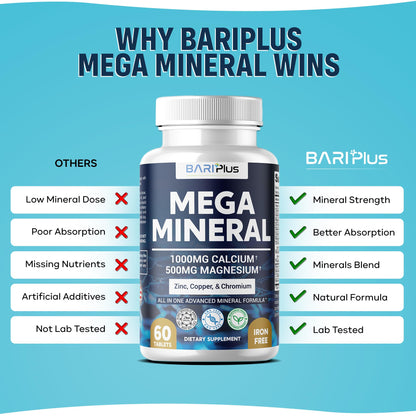 Mega Mineral – Complete Complex with Vitamin D, Calcium, Magnesium, Zinc, Potassium, Boron, Selenium, Chromium & Trace Minerals – Iron-Free – USA Made – 60 Tablets - dailyvitalstore
