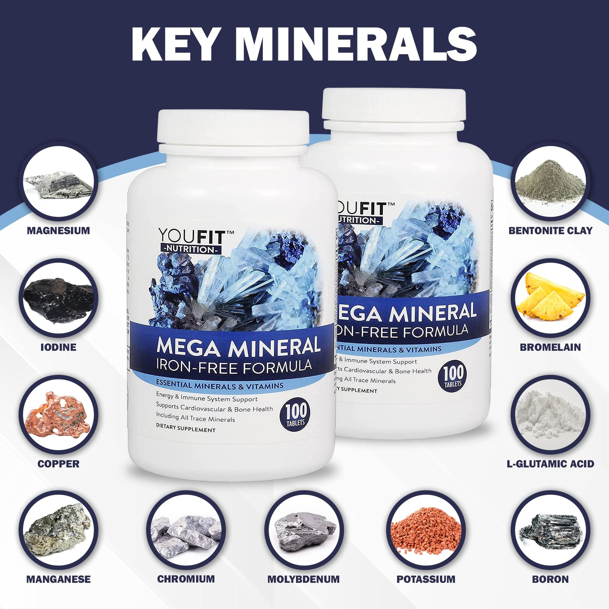 Mega Minerals Supplement by Youfit Nutrition | Trace Minerals | Premium Formula with Source of Minerals and Immune Health Support | Iron Free | All in One - dailyvitalstore