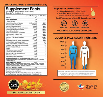 Mega Premium Liquid Multivitamin | Natural Immune Support Vitamin w/ 1333% Vitamin C, 200% D3, Zinc + 20 Vitamins, 70 Minerals, & 21 Amino Acids | Sugar Free - dailyvitalstore