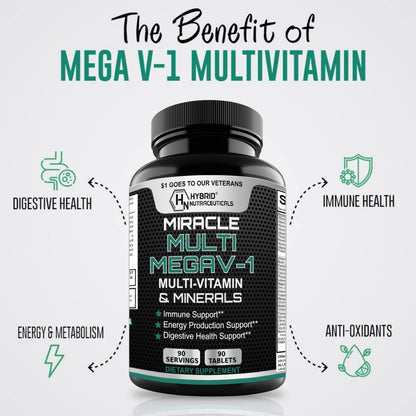 MEGAV-1 Multi-Vitamin, Superfood & Minerals - Daily Multivitamin with Probiotics, Digestive Enzyme, Mushroom Complex for Heart Health, Immune Support, Energy & Stamina - 90 Tablets - dailyvitalstore