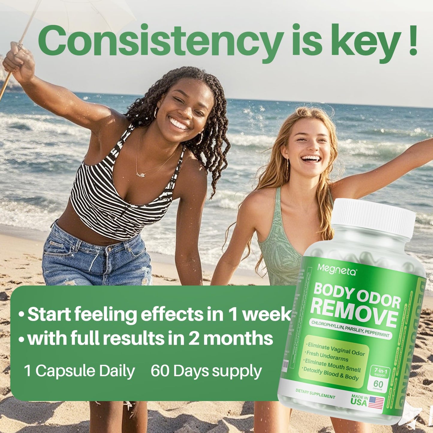 MEGNETA Body Deodorizing Supplement, Natural Internal Odor Control Pills for Men & Women, Chlorophyll Capsules for Skin, Breath and Gut Health (60 Capsules) - dailyvitalstore