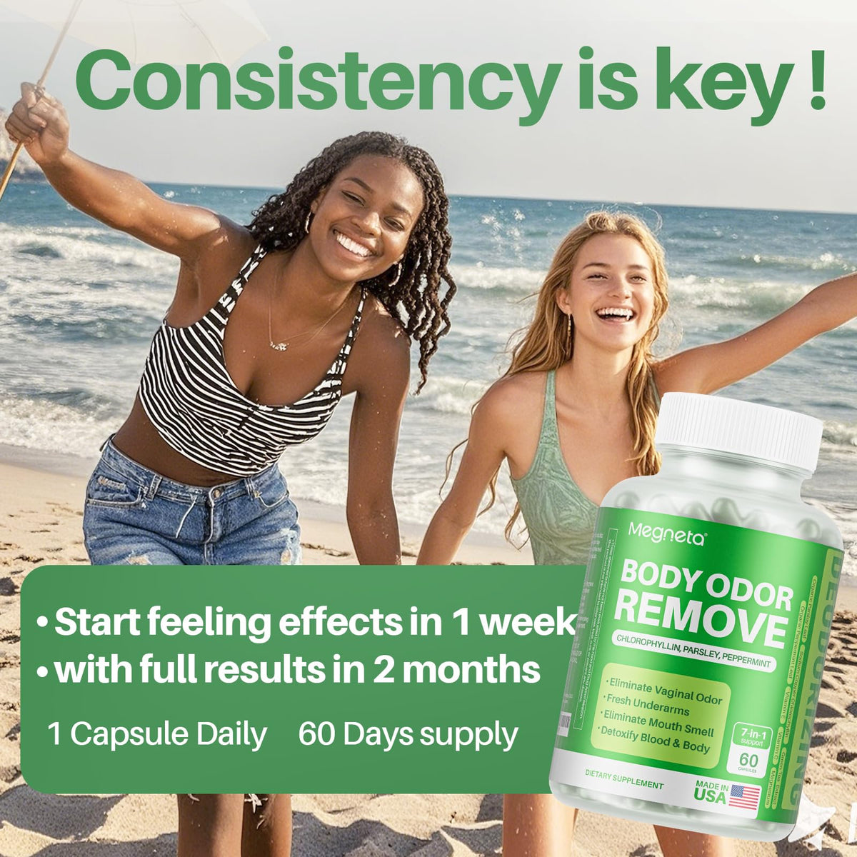 MEGNETA Body Deodorizing Supplement, Natural Internal Odor Control Pills for Men & Women, Chlorophyll Capsules for Skin, Breath and Gut Health (60 Capsules) - dailyvitalstore