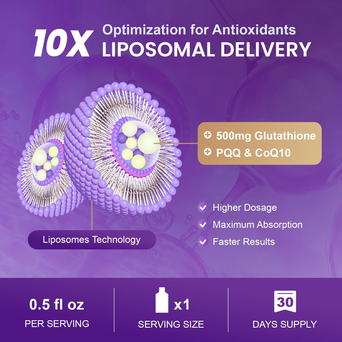 MEGNETA Liposomal Glutathione Supplement – 500mg Glutathione with PQQ, CoQ10 & Vitamin C – High Absorption Antioxidant for Immune & Energy Support – Grape Flavor, 30 Pouch - dailyvitalstore