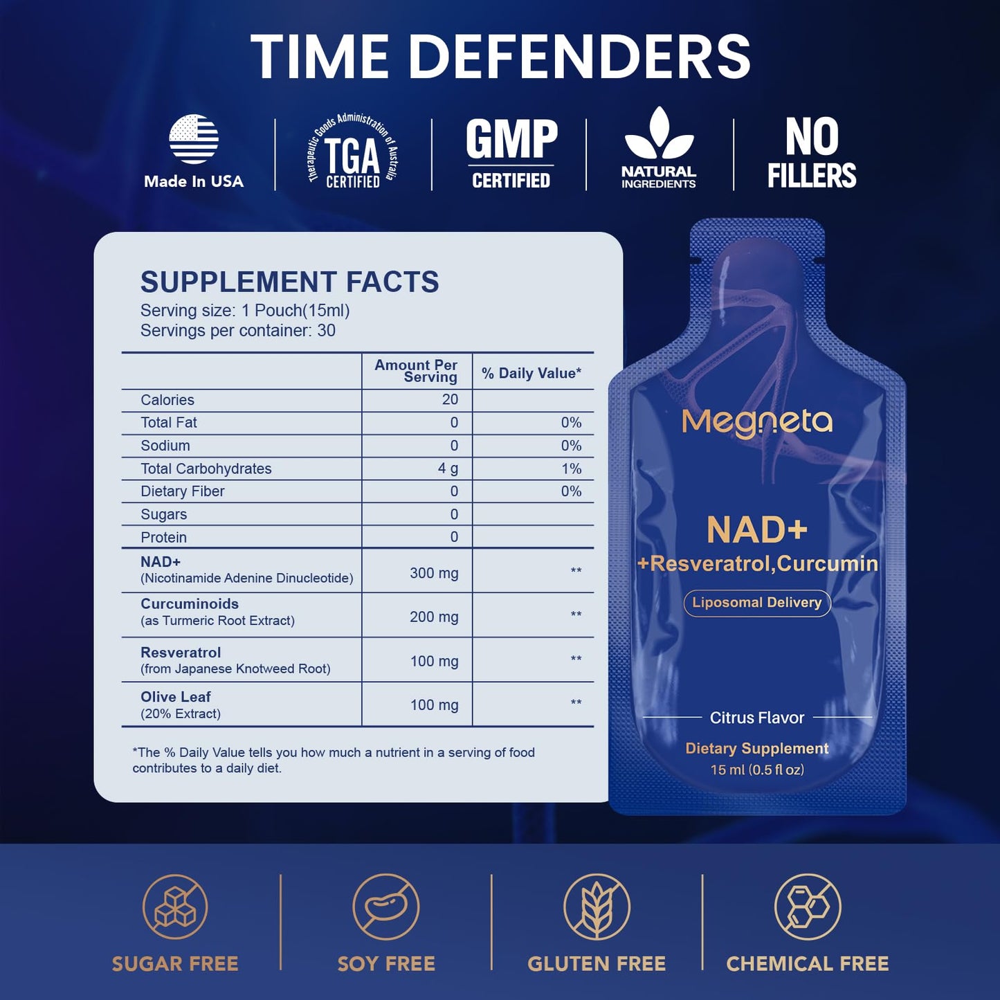 MEGNETA Liposomal NAD+ Supplement with Resveratrol, Anti-Aging, Energy Boost & Cellular Health Support, 15.2 fl. oz NAD Liquid for Men & Women (30 Pouch) - dailyvitalstore