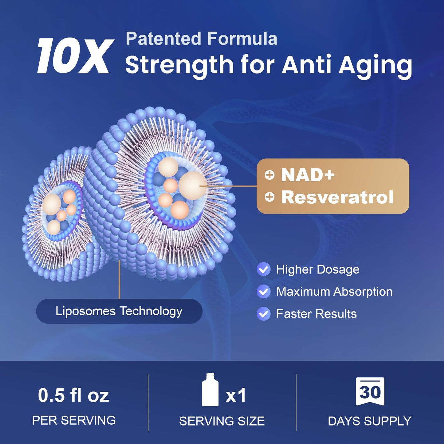 MEGNETA Liposomal NAD+ Supplement with Resveratrol, Anti-Aging, Energy Boost & Cellular Health Support, 15.2 fl. oz NAD Liquid for Men & Women (30 Pouch) - dailyvitalstore