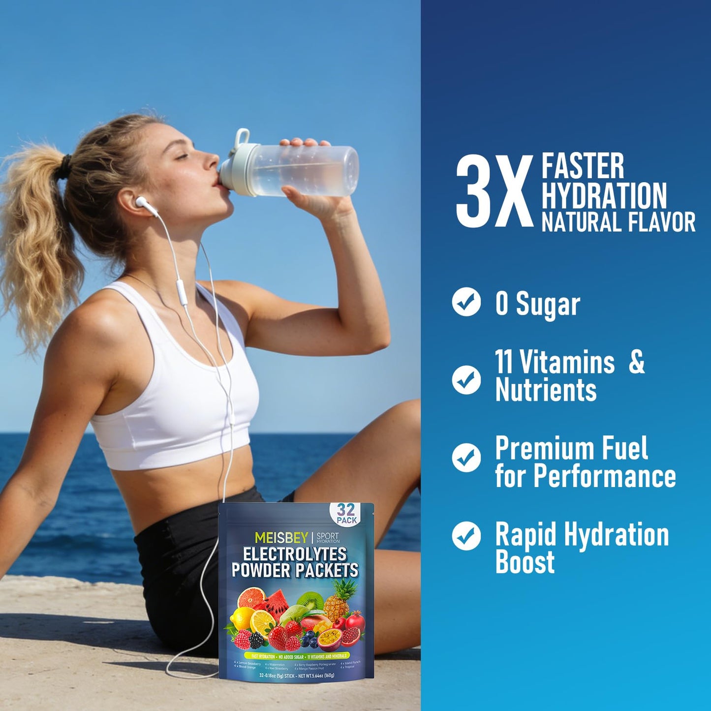 Meisbey Electrolyte Powder Packets – 32 Sticks Sugar Free Hydration Packets, Liquid Daily IV Electrolyte Hydration Powdered Drink Mix with Vitamins & Minerals, Keto Friendly, Vegan, Non-GMO - dailyvitalstore