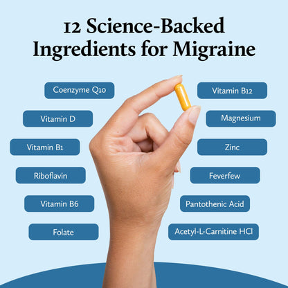 Melina Mighty Natural Migraine Relief Supplement - Magnesium, B2 Riboflavin 400mg, Feverfew, CoQ-10, ALCAR to Strengthen Migraine and Headache Prevention - 15 Servings (60 Caps) - dailyvitalstore