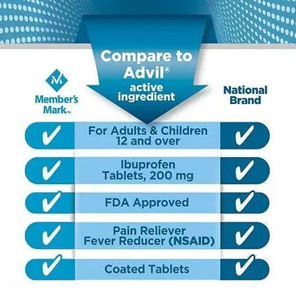 Member's Mark Ibuprofen Coated Tablets 200mg Pain Reliever Fever Reducer, 1 Bottle, 600 Tablets - dailyvitalstore