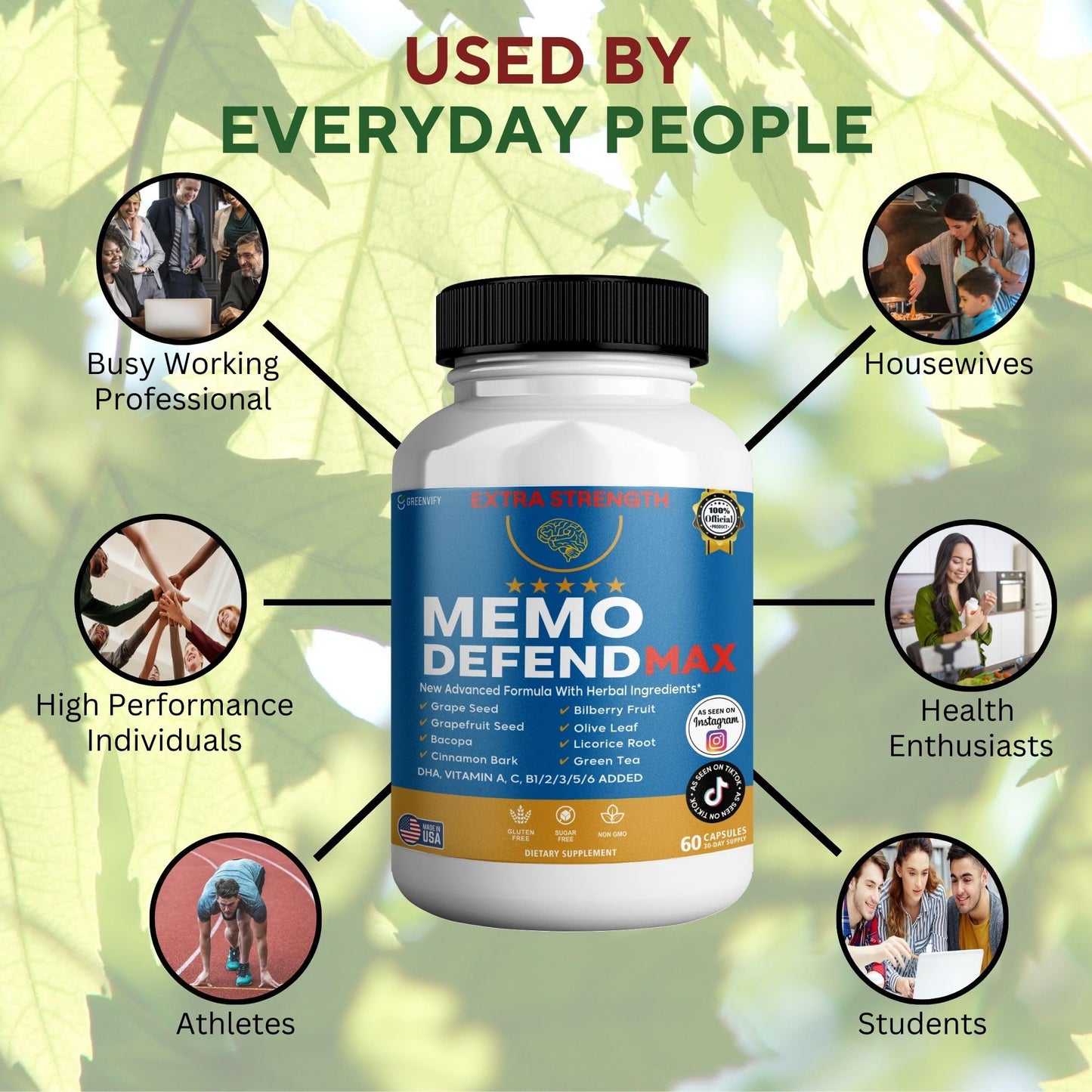 Memo Defend Max Memory Support Supplement, 60 Capsules, with Vitamins A C D E B Complex, DHA, Bacopa, Grapefruit Seed (1) - dailyvitalstore