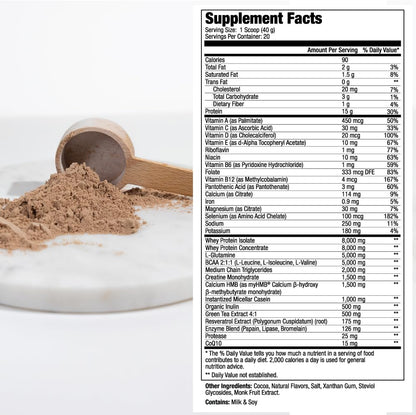 MEND Regenerate, Post Workout Recovery, Immune Support, and Sports Nutrition Supplement for Men and Women - Natural, Gluten Free, and Non-GMO - Cocoa Protein Powder, 20 Servings - dailyvitalstore