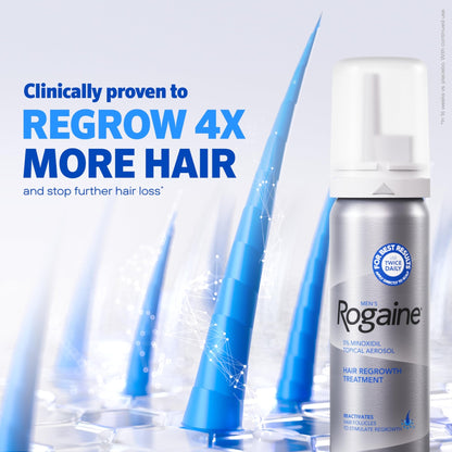 Men’s Rogaine 5% Minoxidil for Men Foam, Clinically Proven Regrowth for Thinning Hair, Topical Hair Loss Treatment, Unscented Topical Aerosol, Results in 8–16 Weeks - dailyvitalstore
