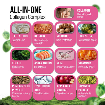 MERRY VITA Collagen for Women – Hydrolyzed Multi Collagen Peptides Types I, II, III, V & X – Collagen Supplement with Vitamin C, Biotin & Hyaluronic Acid – Grass Fed, Non-GMO, 240 Capsules - dailyvitalstore