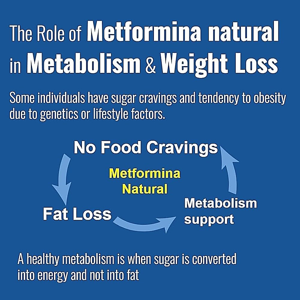 METFORMINA Natural - Weight Loss Aid - Metabolism Support - Dr Salomon (60 Capsules) - dailyvitalstore