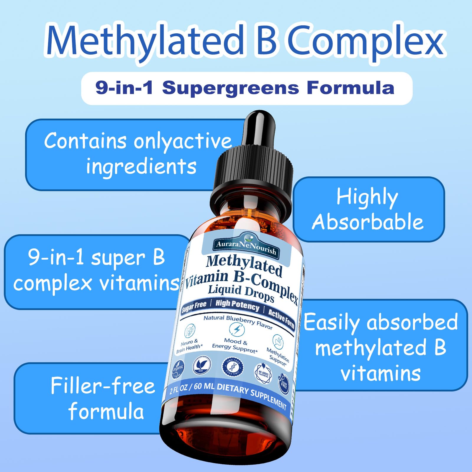 Methylated B Complex Liquid Drops, Complete Methyl B Complex Multivitamin w. 5-MTHF MethylFolate Inositol & Choline, Super B-Complex Methylated for MTHFR Support, Energy Mood Nerve & Brain Health - dailyvitalstore