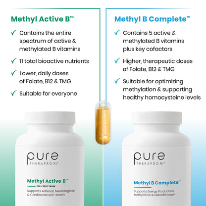 Methylated B Complex Vitamins, Made in USA, 2 Month Supply, Methyl B Complete Quatrefolic 5-MTHF Folate, B12 Methylcobalamin, TMG Trimethylglycine - dailyvitalstore