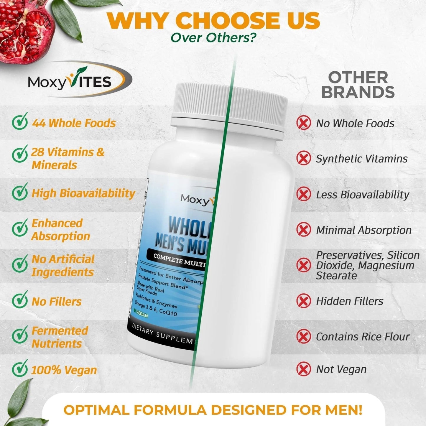 Methylated Mens Multivitamins - Daily Mens Vitamins with 44 Organic Whole Food - Multivitamin for Men with Iron & Fermented Nutrients - dailyvitalstore