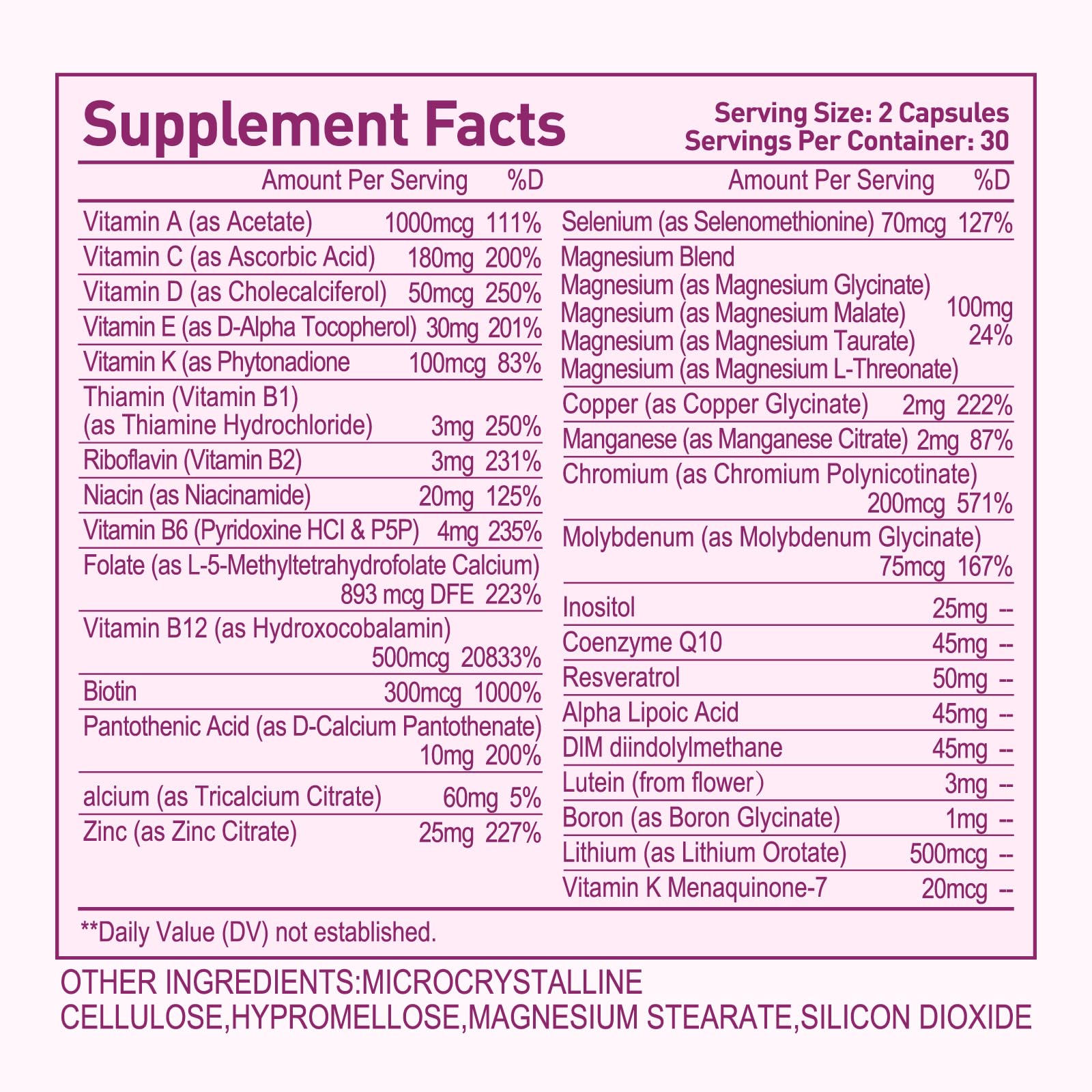 Methylated Multivitamin for Women, 30-in-1 Nutrients Formula with Inositol, CoQ10, Biotin, Zinc for Hair Health Support, Resveratrol, Vitamin C, Alpha Lipoic Acid for Skin Health Support, 60 Capsules - dailyvitalstore
