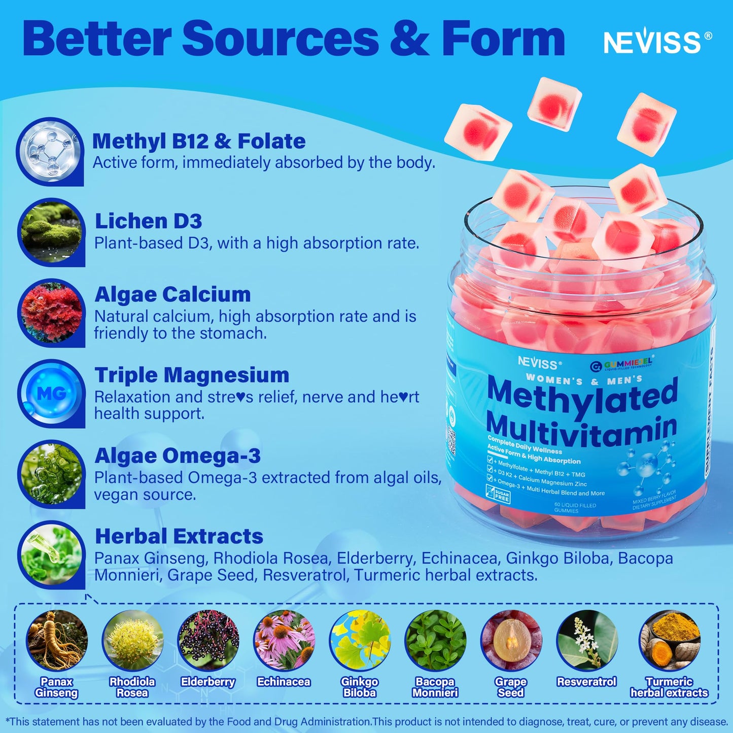 Methylated Multivitamin for Women & Men Gummies w/ Omega-3, Calcium, D3 K2, Methylfolate & B12, TMG, Daily Vitamins, Mag, CoQ10, Probiotic for 18 30 40 50 60 70+, Overall Health - Vegan, Sugar Free - dailyvitalstore