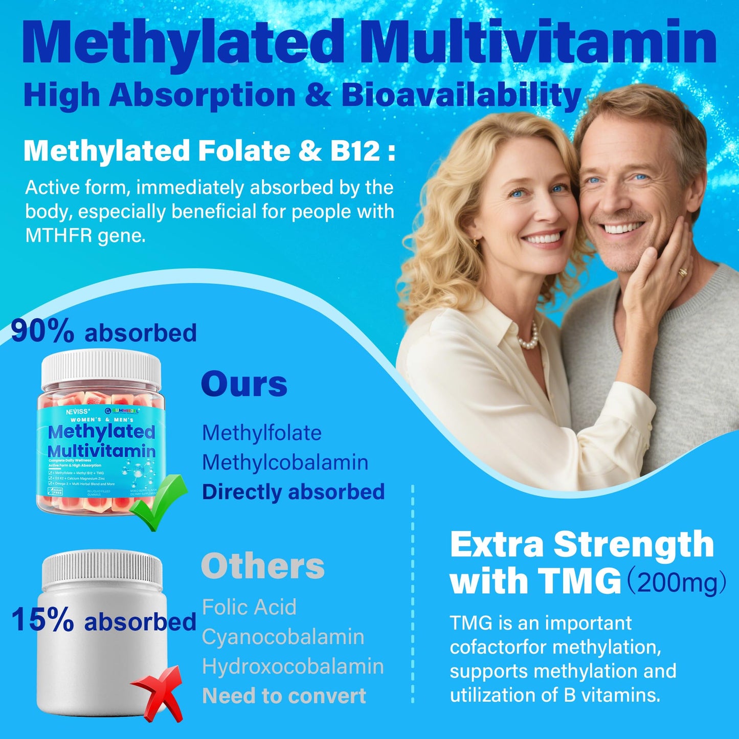 Methylated Multivitamin for Women & Men Gummies w/ Omega-3, Calcium, D3 K2, Methylfolate & B12, TMG, Daily Vitamins, Mag, CoQ10, Probiotic for 18 30 40 50 60 70+, Overall Health - Vegan, Sugar Free - dailyvitalstore