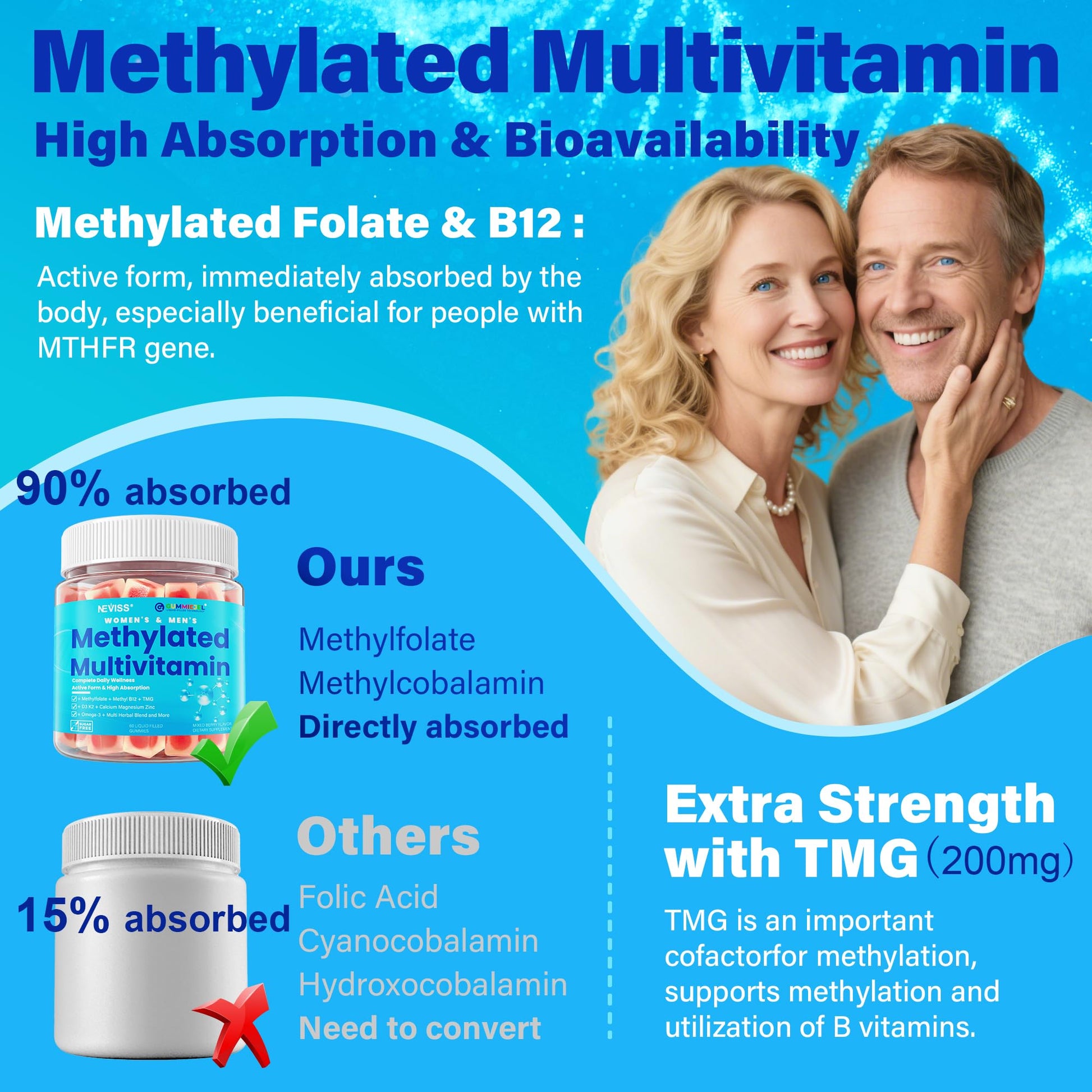 Methylated Multivitamin for Women & Men Gummies w/ Omega-3, Calcium, D3 K2, Methylfolate & B12, TMG, Daily Vitamins, Mag, CoQ10, Probiotic for 18 30 40 50 60 70+, Overall Health - Vegan, Sugar Free - dailyvitalstore