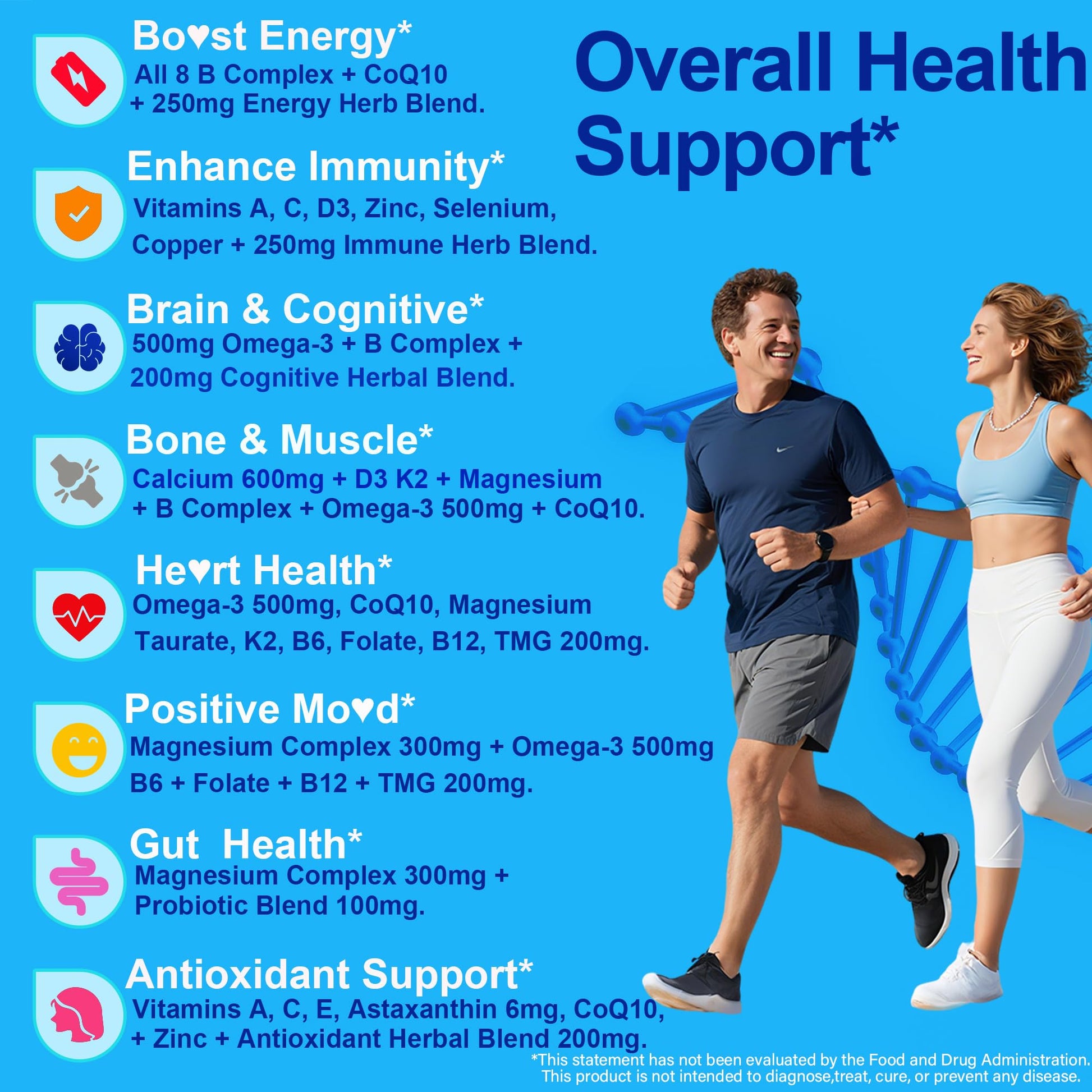 Methylated Multivitamin for Women & Men Gummies w/ Omega-3, Calcium, D3 K2, Methylfolate & B12, TMG, Daily Vitamins, Mag, CoQ10, Probiotic for 18 30 40 50 60 70+, Overall Health - Vegan, Sugar Free - dailyvitalstore