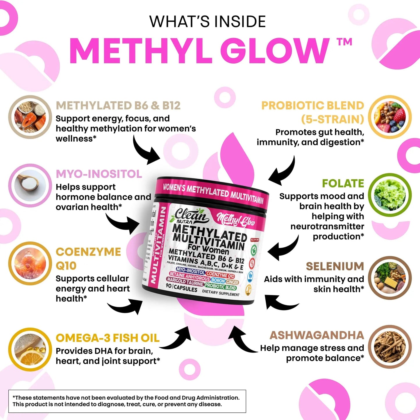 Methylated Multivitamin for Women Vitamins B6 Methyl B12 A B C D K E Folate Choline Omega 3 Thiamine Riboflavin Iron - dailyvitalstore