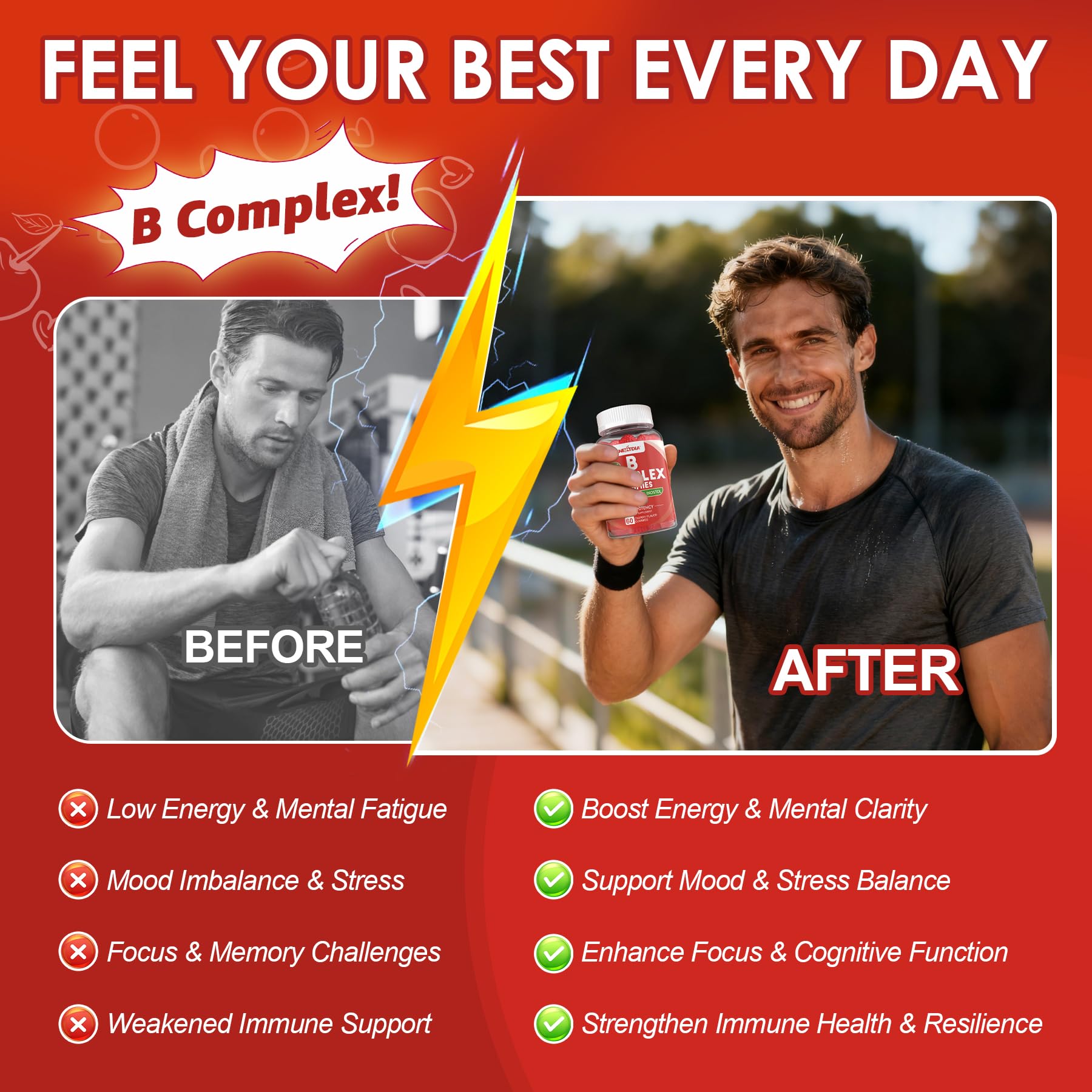 Methylated Vitamin B Complex Gummies 2 Pack, Methyl B12 & Folate with B1, B2, B3, B5, Biotin | Vitamin C, Zinc, Choline & Inositol – B Complex Supplement for Energy - dailyvitalstore