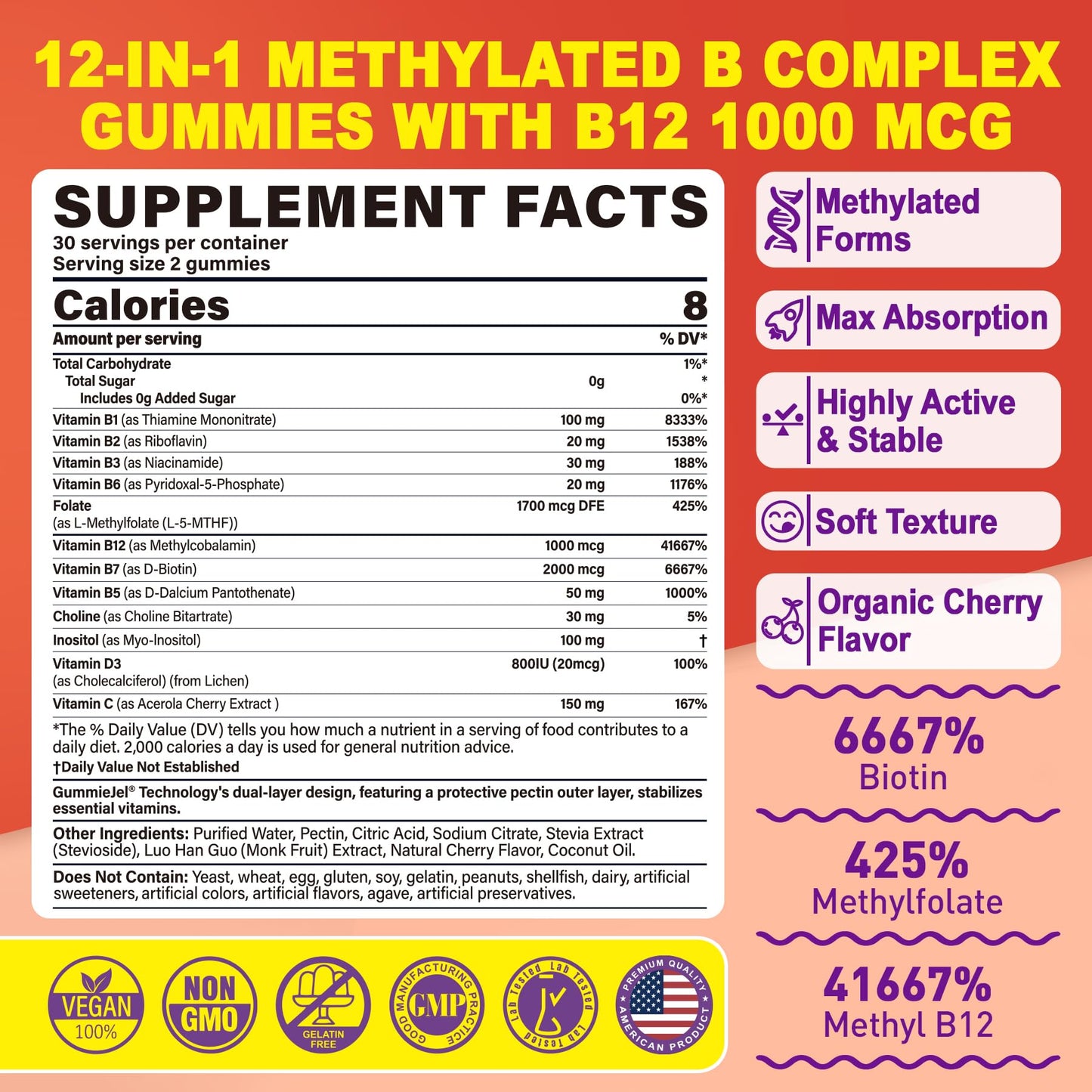Methylated Vitamin B Complex Gummies for Women & Men - 12-in-1 Multivitamin with 1000 mcg Methyl B12, 1700 mcg Methylfolate, 2000 mcg Biotin, Inositol for Energy - dailyvitalstore