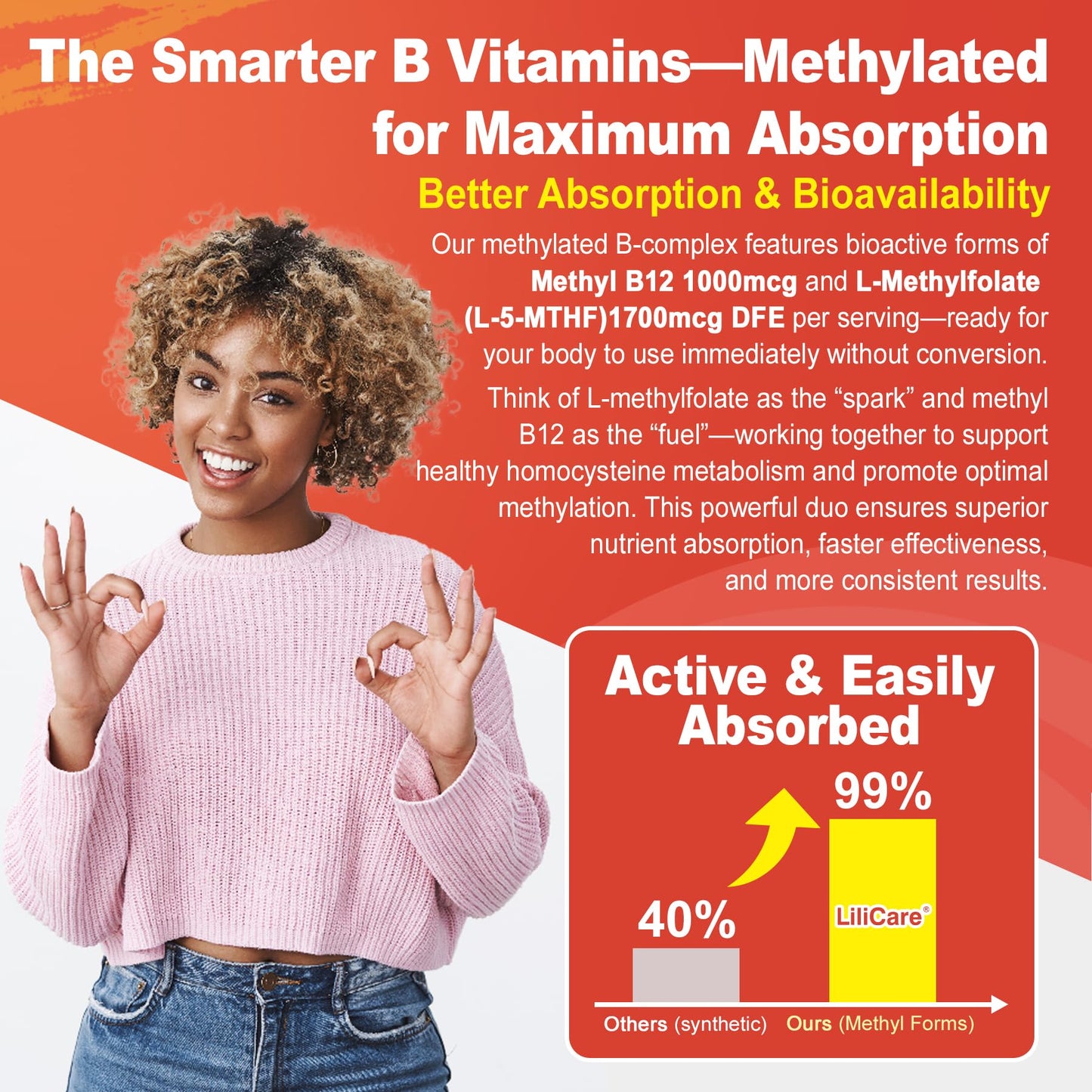 Methylated Vitamin B Complex Gummies for Women & Men - 12-in-1 Multivitamin with 1000 mcg Methyl B12, 1700 mcg Methylfolate, 2000 mcg Biotin, Inositol for Energy - dailyvitalstore