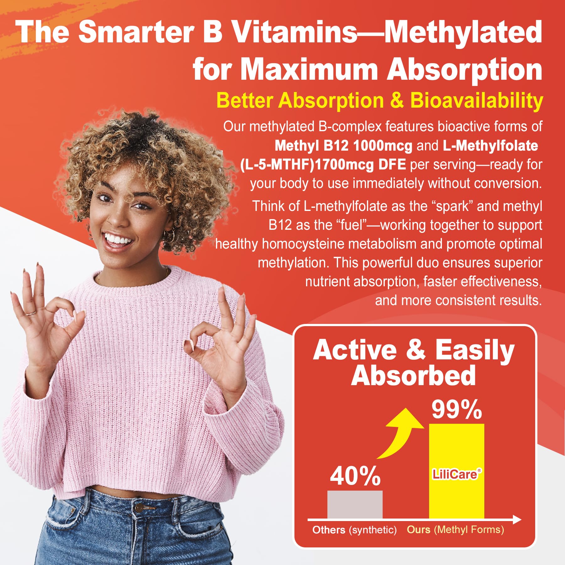 Methylated Vitamin B Complex Gummies for Women & Men - 12-in-1 Multivitamin with 1000 mcg Methyl B12, 1700 mcg Methylfolate, 2000 mcg Biotin, Inositol for Energy - dailyvitalstore