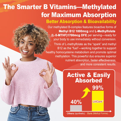 Methylated Vitamin B Complex Gummies for Women & Men - 12-in-1 Multivitamin with 1000 mcg Methyl B12, 1700 mcg Methylfolate, 2000 mcg Biotin, Inositol for Energy - dailyvitalstore