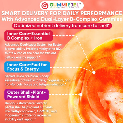 Methylated Vitamin B Complex Gummies for Women & Men, High Dose 2000 mcg Methyl B12, Liposomal Super All B Vitamins Methylfolate, B1, B2, B3, B5, B6, B7, Vitamin C, - dailyvitalstore