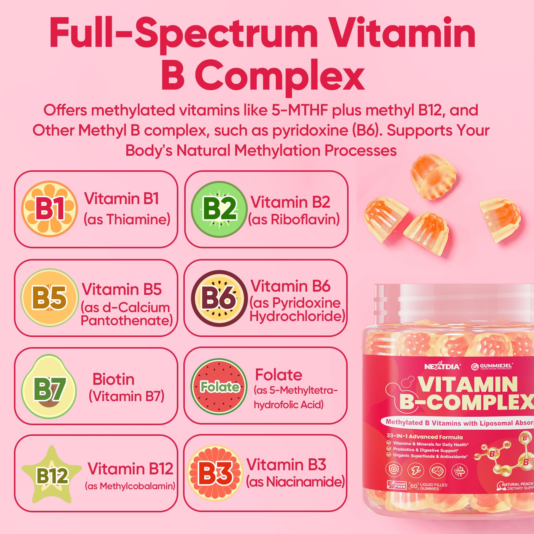 Methylated Vitamin B Complex Gummies for Women & Men, High Dose 2000 mcg Methyl B12, Liposomal Super All B Vitamins Methylfolate, B1, B2, B3, B5, B6, B7, Vitamin C, - dailyvitalstore