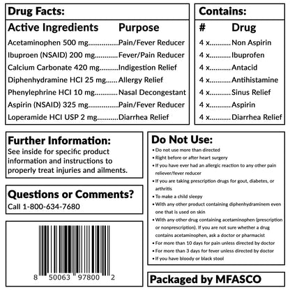 MFASCO - 7 in 1 - Travel Size Medicine Kit - TSA Approved | 28 First Aid Emergency OTC Medicine Packets for Cruise & International Travel | Compact Med Refill for Traveling & Office Assembled in USA - dailyvitalstore
