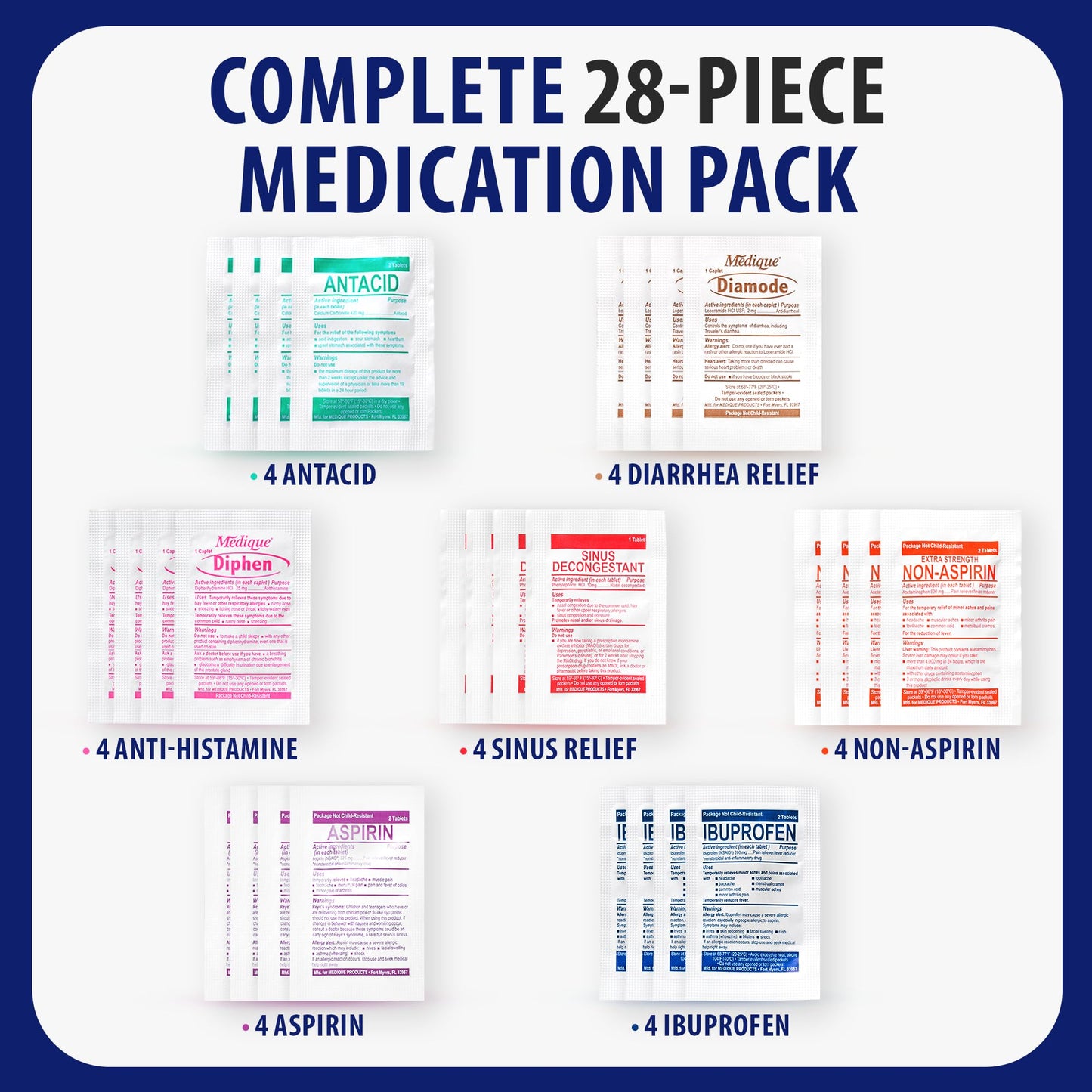 MFASCO - 7 in 1 - Travel Size Medicine Kit - TSA Approved | 28 First Aid Emergency OTC Medicine Packets for Cruise & International Travel | Compact Med Refill for Traveling & Office Assembled in USA - dailyvitalstore