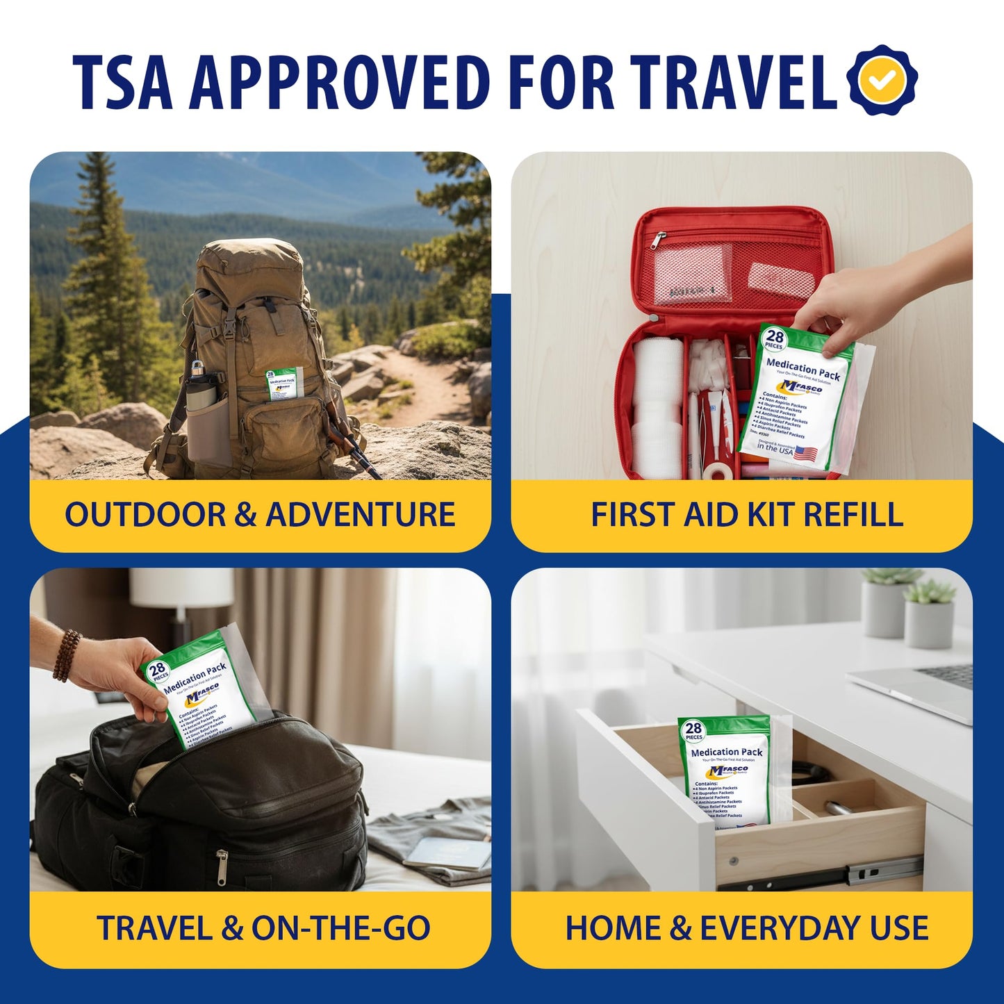 MFASCO - 7 in 1 - Travel Size Medicine Kit - TSA Approved | 28 First Aid Emergency OTC Medicine Packets for Cruise & International Travel | Compact Med Refill for Traveling & Office Assembled in USA - dailyvitalstore