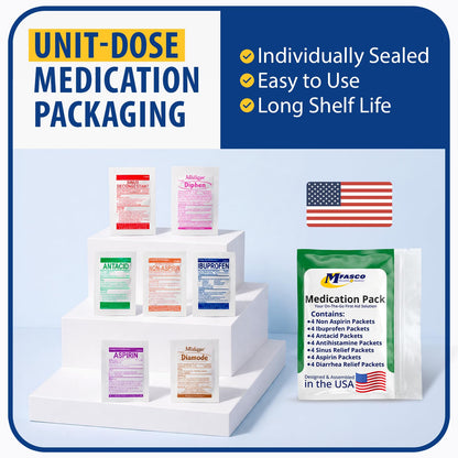 MFASCO - 7 in 1 - Travel Size Medicine Kit - TSA Approved | 28 First Aid Emergency OTC Medicine Packets for Cruise & International Travel | Compact Med Refill for Traveling & Office Assembled in USA - dailyvitalstore