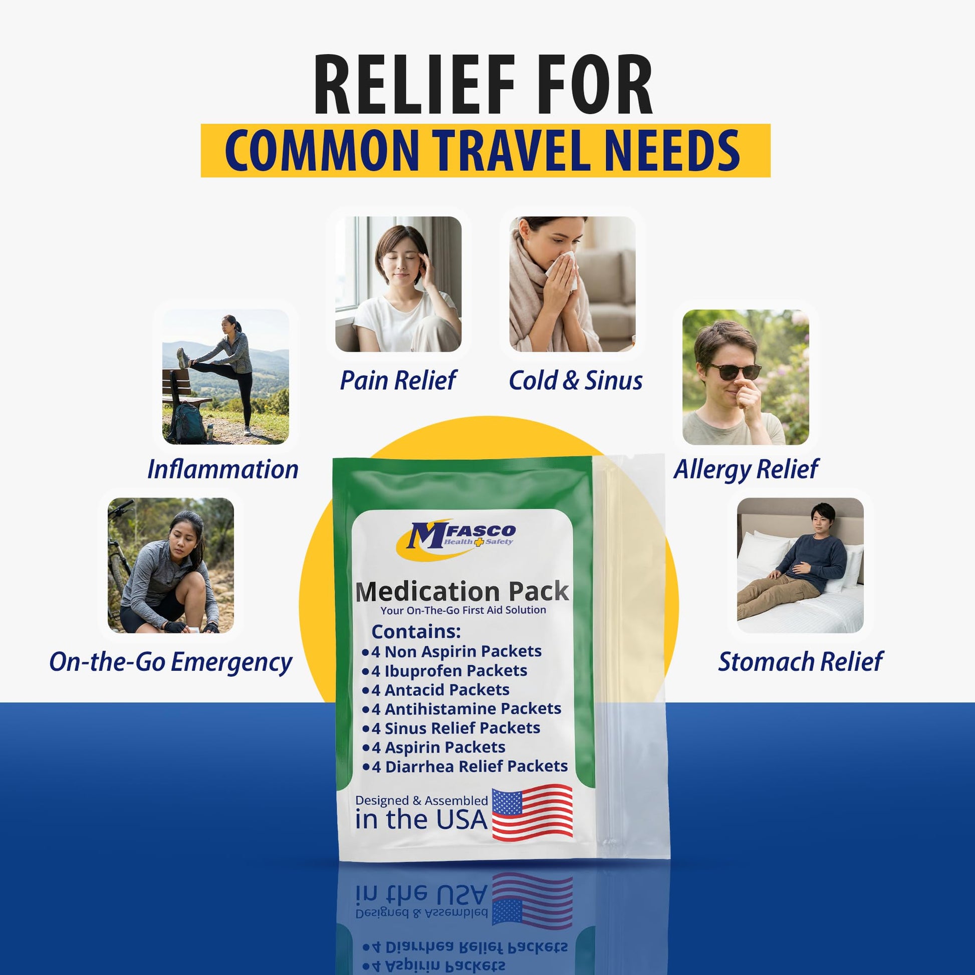 MFASCO - 7 in 1 - Travel Size Medicine Kit - TSA Approved | 28 First Aid Emergency OTC Medicine Packets for Cruise & International Travel | Compact Med Refill for Traveling & Office Assembled in USA - dailyvitalstore