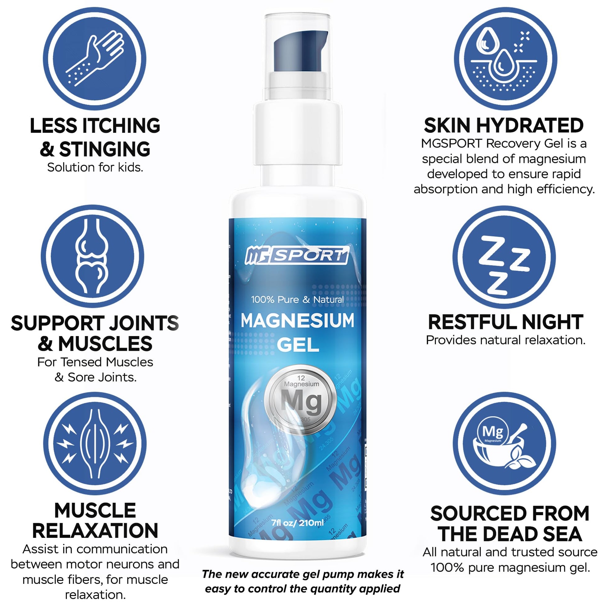 MgSport Magnesium Gel Dead Sea Magnesium - Gentle Topical Gel for Leg Cramps and Muscle Recovery Without Stinging - 20% More Potency Than Magnesium Oil Sprays - 1,000 Pumps - dailyvitalstore