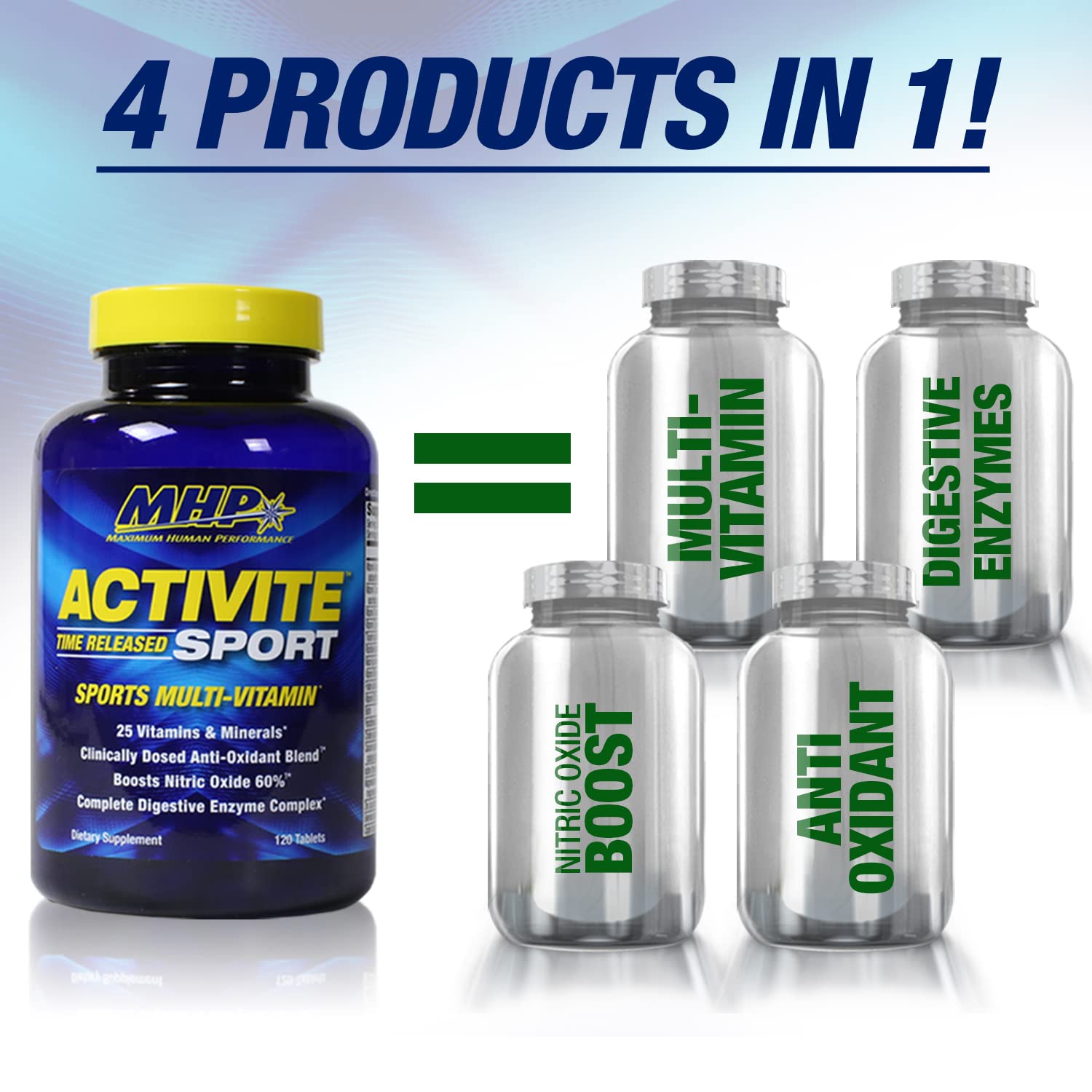 MHP Activite Sport Multi Vitamin, 25 Vitamins and Minerals, Nitric Oxide Booster, Digestive Enzymes, Antioxidants, 120 Tablets - dailyvitalstore