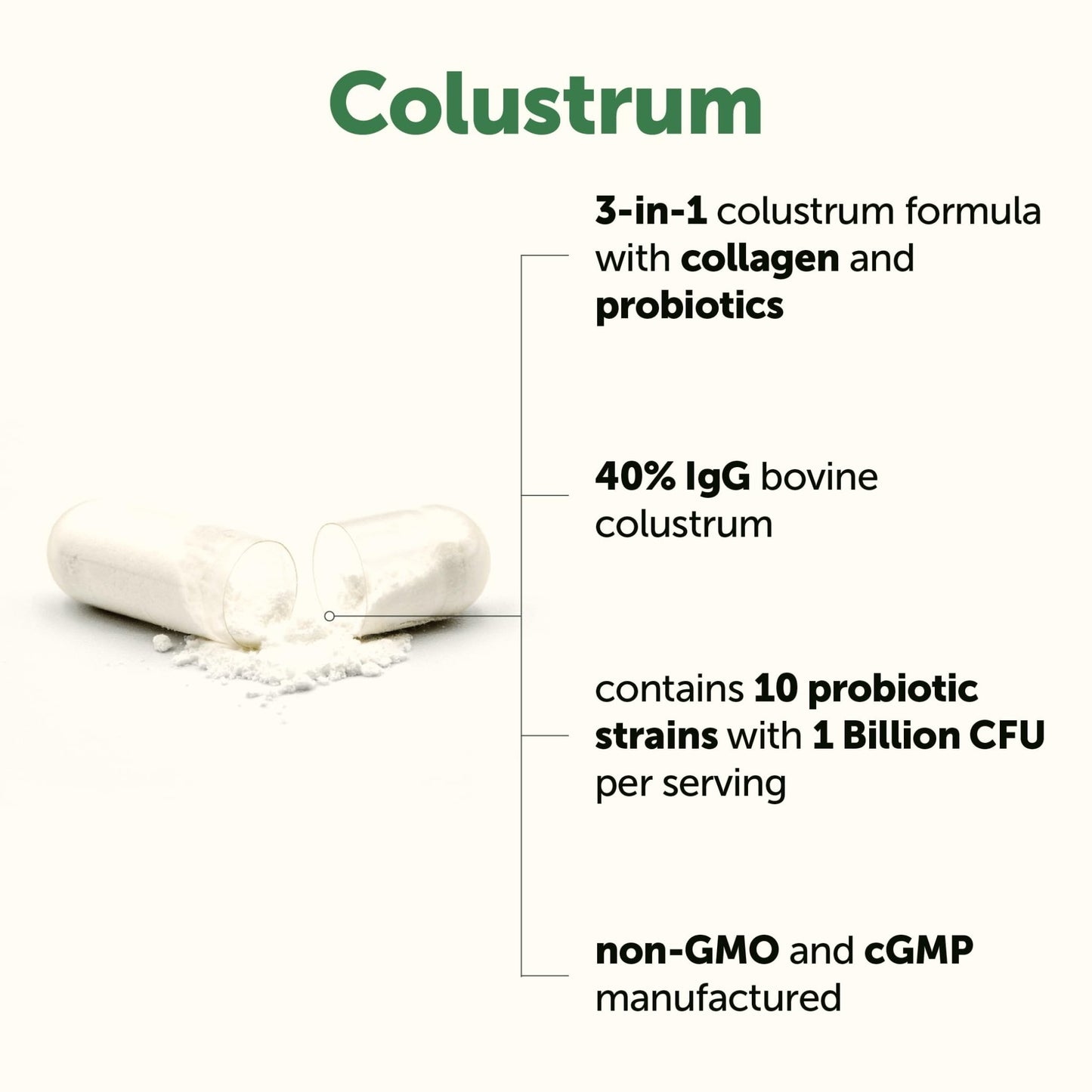 Micro Ingredients Bovine Colostrum 1,000 mg Per Serving, 240 Capsules | 40% IgG with Collagen & Probiotics | Colostrum Supplement - dailyvitalstore
