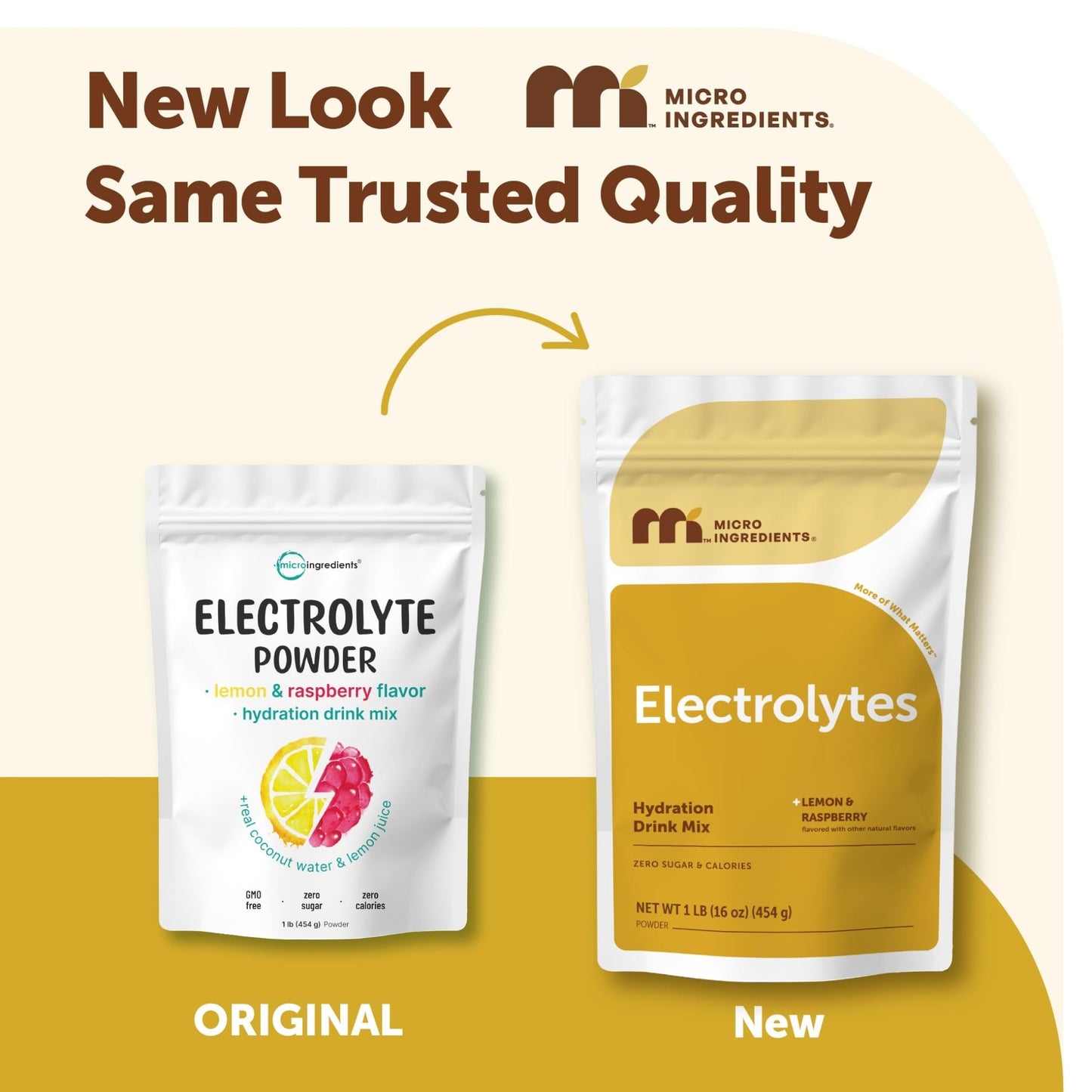 Micro Ingredients Hydration Electrolyte Powder, 1 lb (69 Servings) | Lemon Raspberry Flavor | High Potassium (1,000mg) + Coconut Water & Real Lemon Juice | No Sugar, Keto Friendly | Non-GMO - dailyvitalstore