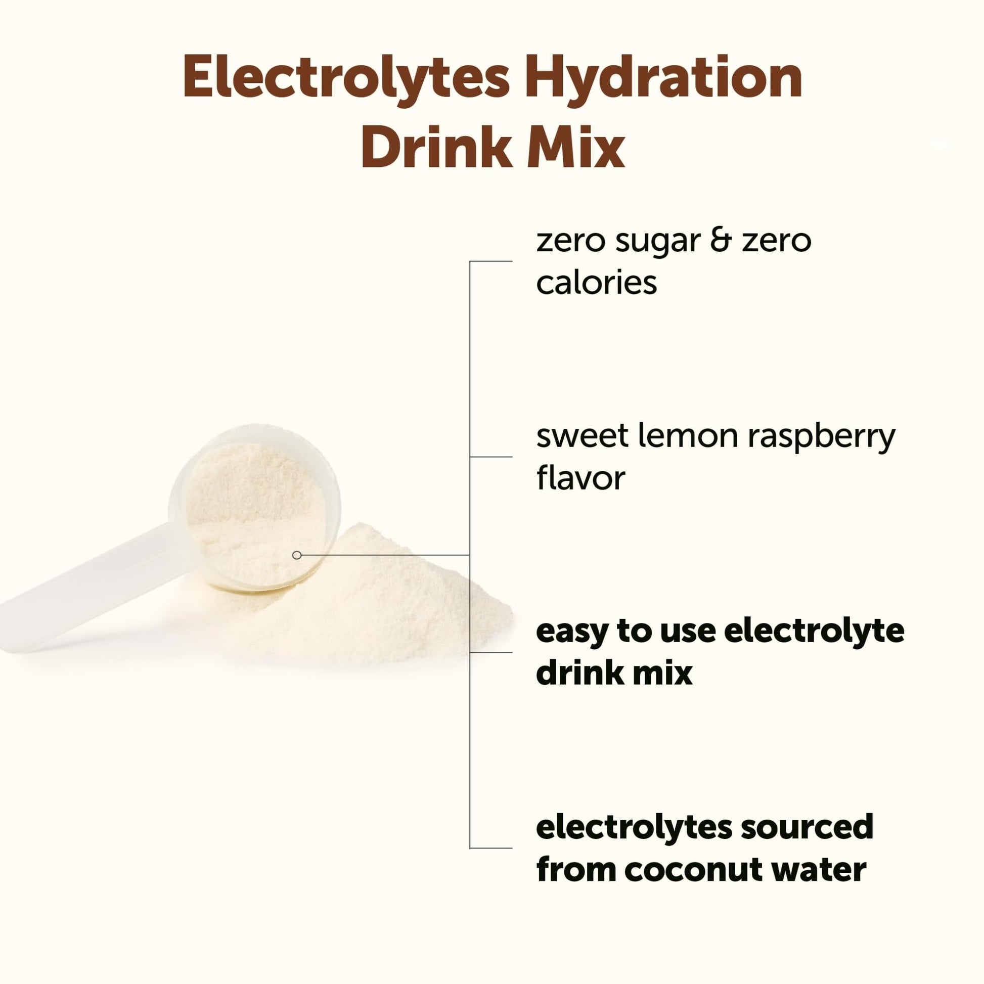 Micro Ingredients Hydration Electrolyte Powder, 1 lb (69 Servings) | Lemon Raspberry Flavor | High Potassium (1,000mg) + Coconut Water & Real Lemon Juice | No Sugar, Keto Friendly | Non-GMO - dailyvitalstore